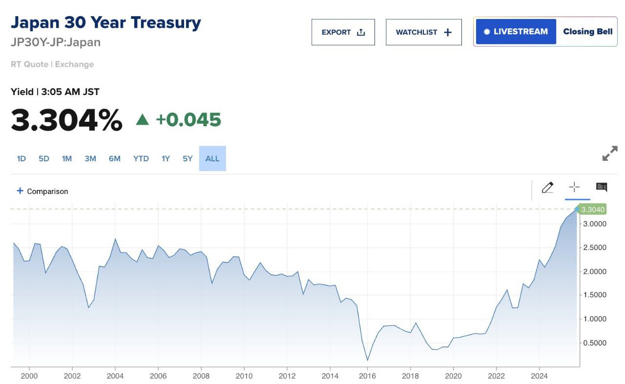 Идеальный японский шторм - 2