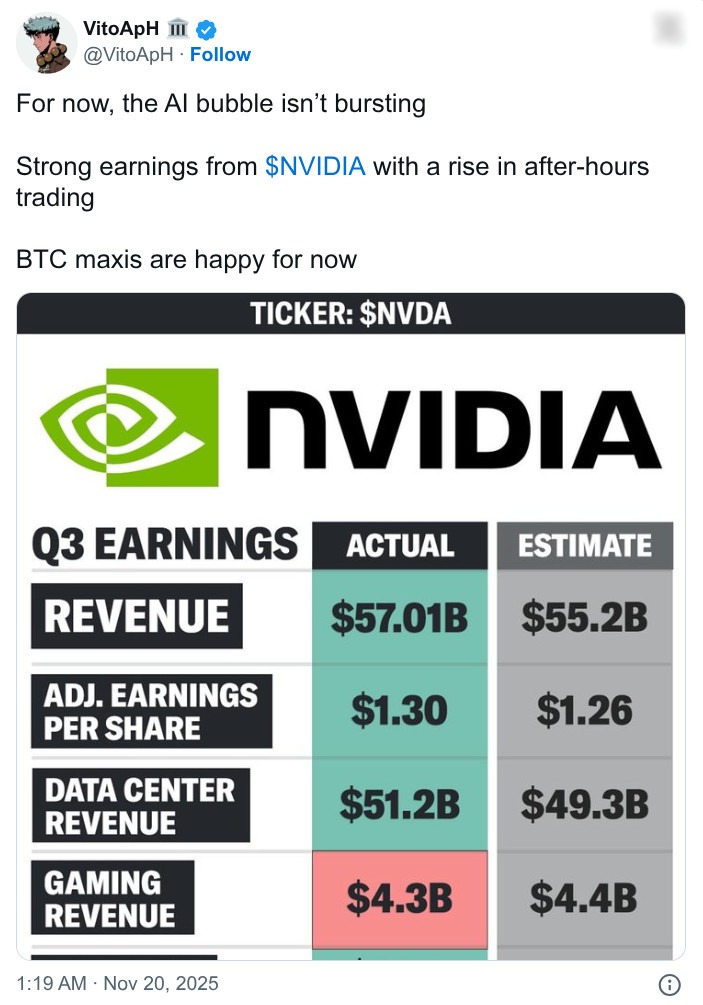 Триумф Nvidia и тихий маневр Баффета… Что же хитрый старик разглядел в Google, чего не видят остальные? - 2 Триумф Nvidia и тихий маневр Баффета… Что же хитрый старик разглядел в Google, чего не видят остальные? - 2