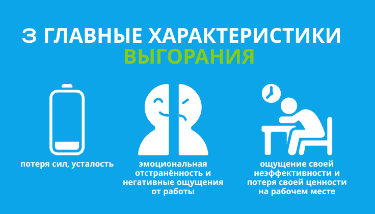 3 главные характеристики выгорания
