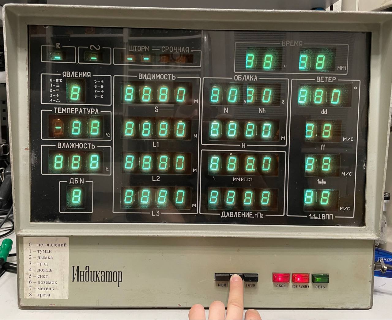 Автономное Индикаторное Устройство