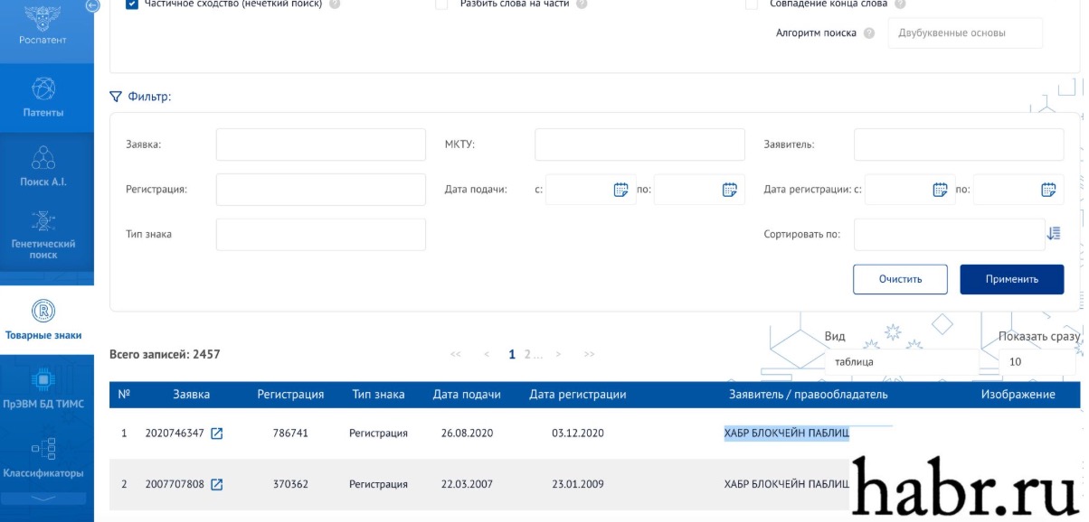 Зарегистрированный товарный знак Habr, проверить на сайте Роспатента