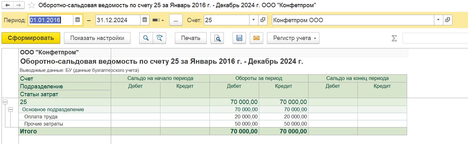 Доработка распределения косвенных расходов в 1С: Бухгалтерии предприятия - 8 Доработка распределения косвенных расходов в 1С: Бухгалтерии предприятия - 8