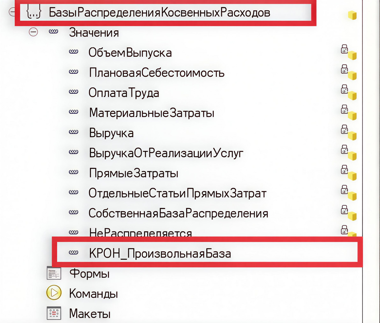 Доработка распределения косвенных расходов в 1С: Бухгалтерии предприятия - 1 Доработка распределения косвенных расходов в 1С: Бухгалтерии предприятия - 1