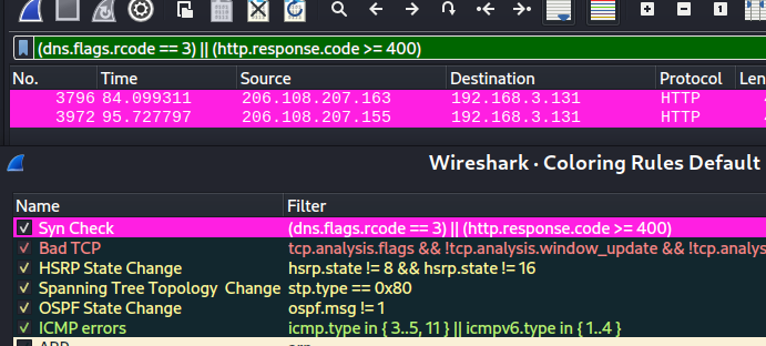 Маркировка