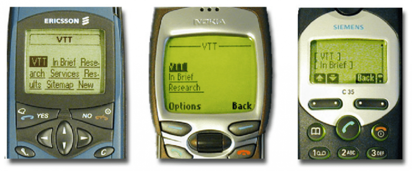 WAP сайт на Ericsson, Nokia и Siemens. Источник.