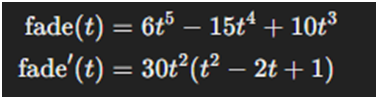 Поделюсь с вами всем, что успел изучить о градиентном шуме - 18 Поделюсь с вами всем, что успел изучить о градиентном шуме - 18
