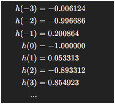 Поделюсь с вами всем, что успел изучить о градиентном шуме - 2 Поделюсь с вами всем, что успел изучить о градиентном шуме - 2