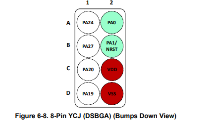 Распиновка