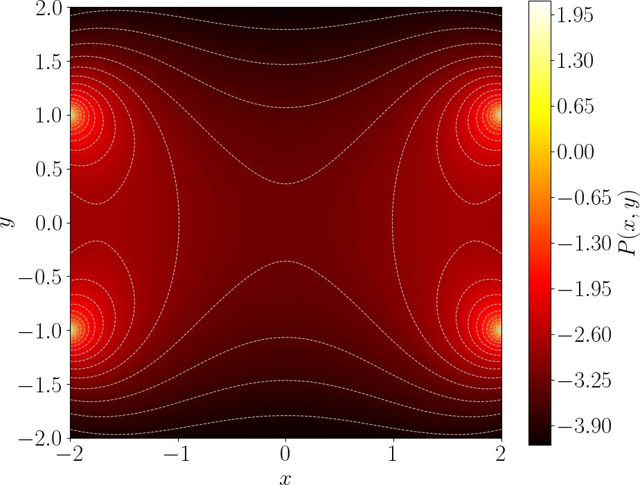 Загадка магнитной подвески - 71 Загадка магнитной подвески - 71