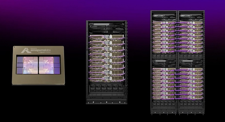 Amazon бросает вызов Nvidia: новый Trainium3 UltraServer ускоряет ИИ в 4 раза и режет счета за электричество на 40% - 1 Amazon бросает вызов Nvidia: новый Trainium3 UltraServer ускоряет ИИ в 4 раза и режет счета за электричество на 40%
