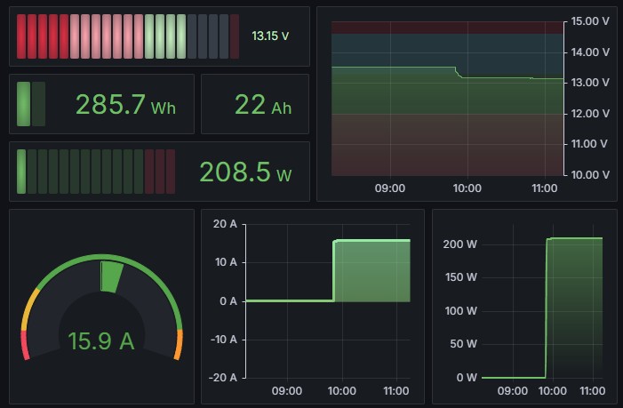 ESPVMON — проект открытого универсального ваттметра-логгера - 23 ESPVMON — проект открытого универсального ваттметра-логгера - 23