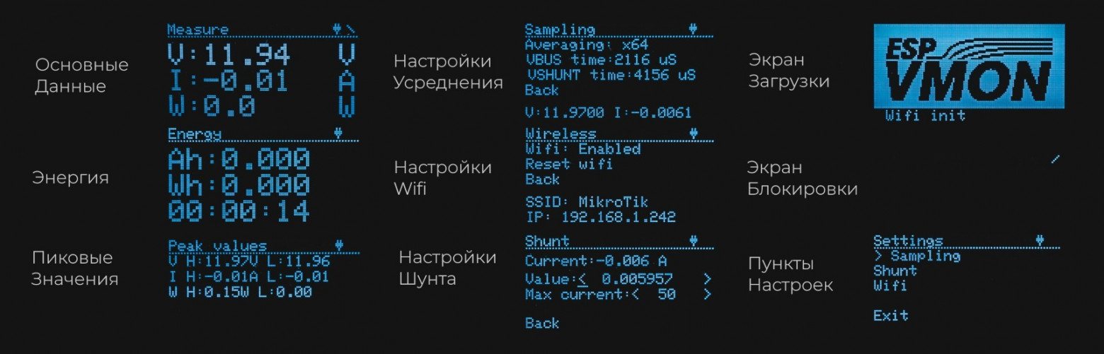 ESPVMON — проект открытого универсального ваттметра-логгера - 4 ESPVMON — проект открытого универсального ваттметра-логгера - 4