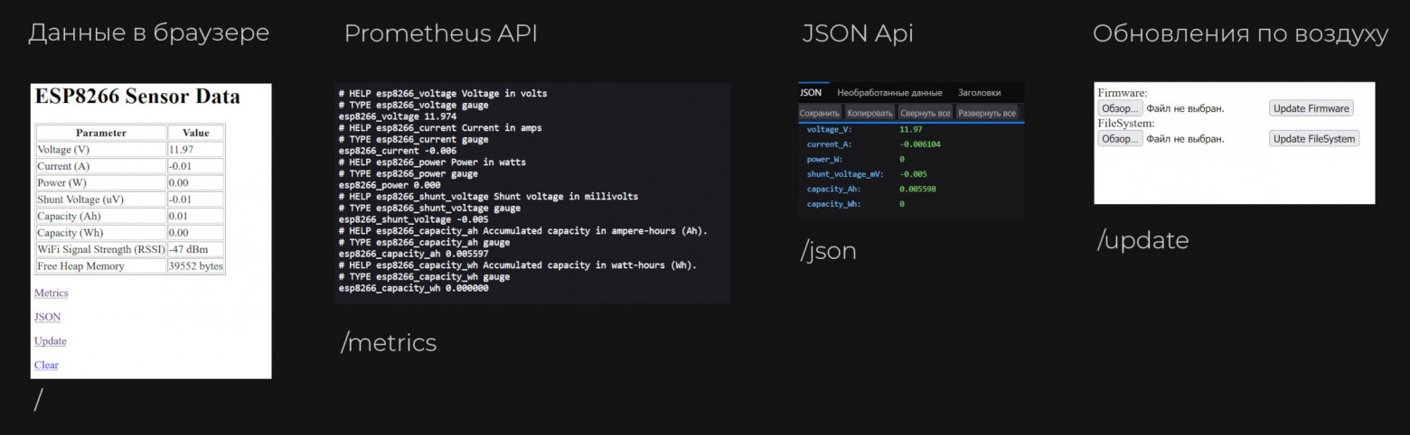 ESPVMON — проект открытого универсального ваттметра-логгера - 5 ESPVMON — проект открытого универсального ваттметра-логгера - 5
