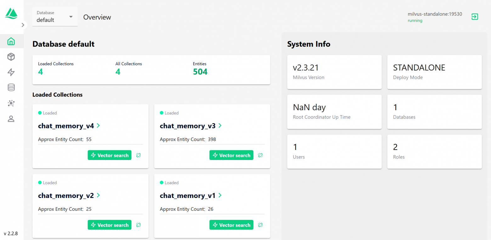  Админ-панель на Milvus ставится отдельно и называется Attu