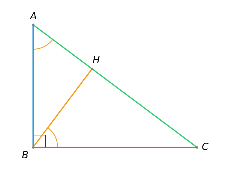 Рисунок к теореме Пифагора