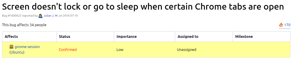 Как видите тут стоит низкий приоритет и не назначен ответственный, ниже станет понятно почему.