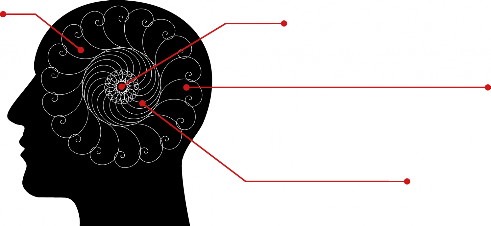 Interrupt-интерфейс человеческой психики - 1