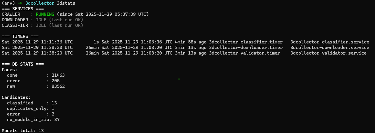 Web-crawler 3D моделей для печати - 2