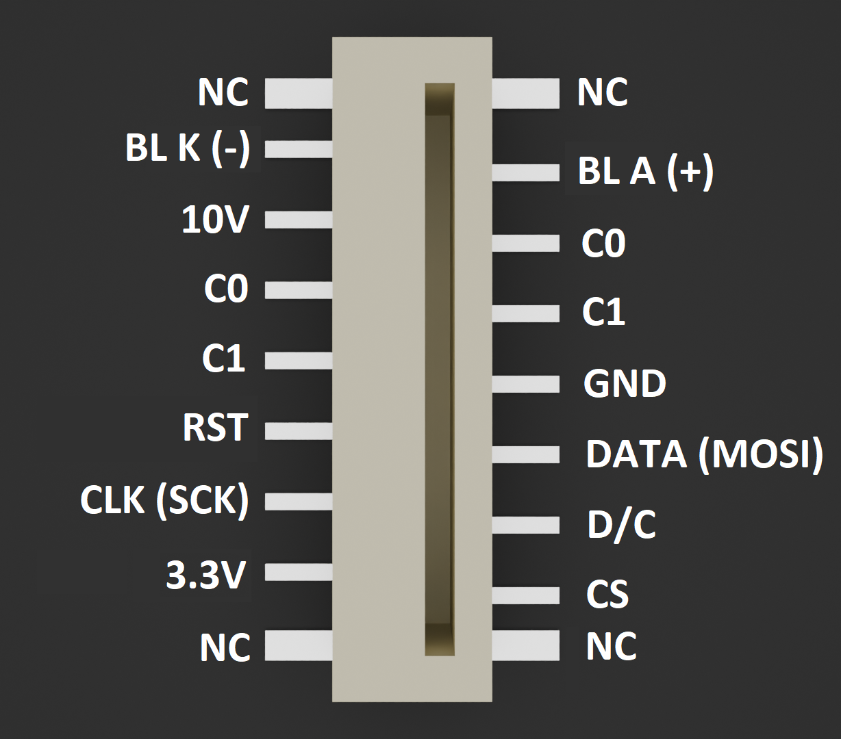 Распиновка коннектора дисплея. Если смотреть на оригинальную плату терминала - правая сторона коннектора будет сверху. Распиновка коннектора дисплея. Если смотреть на оригинальную плату терминала - правая сторона коннектора будет сверху.