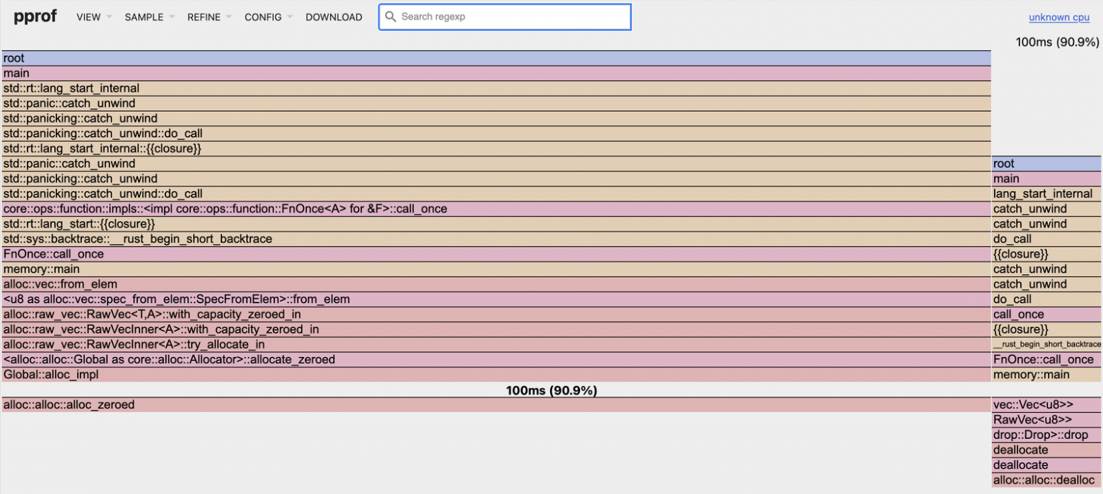 Rust vs Go: управление памятью - 10