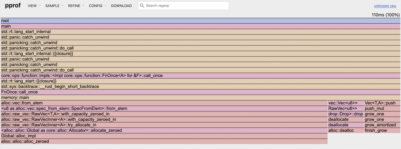 Rust vs Go: управление памятью - 9