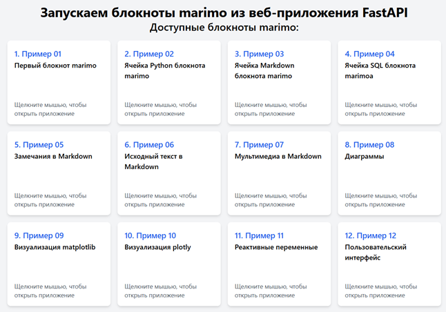Галерея приложений marimo, встроенных в приложение FastAPI