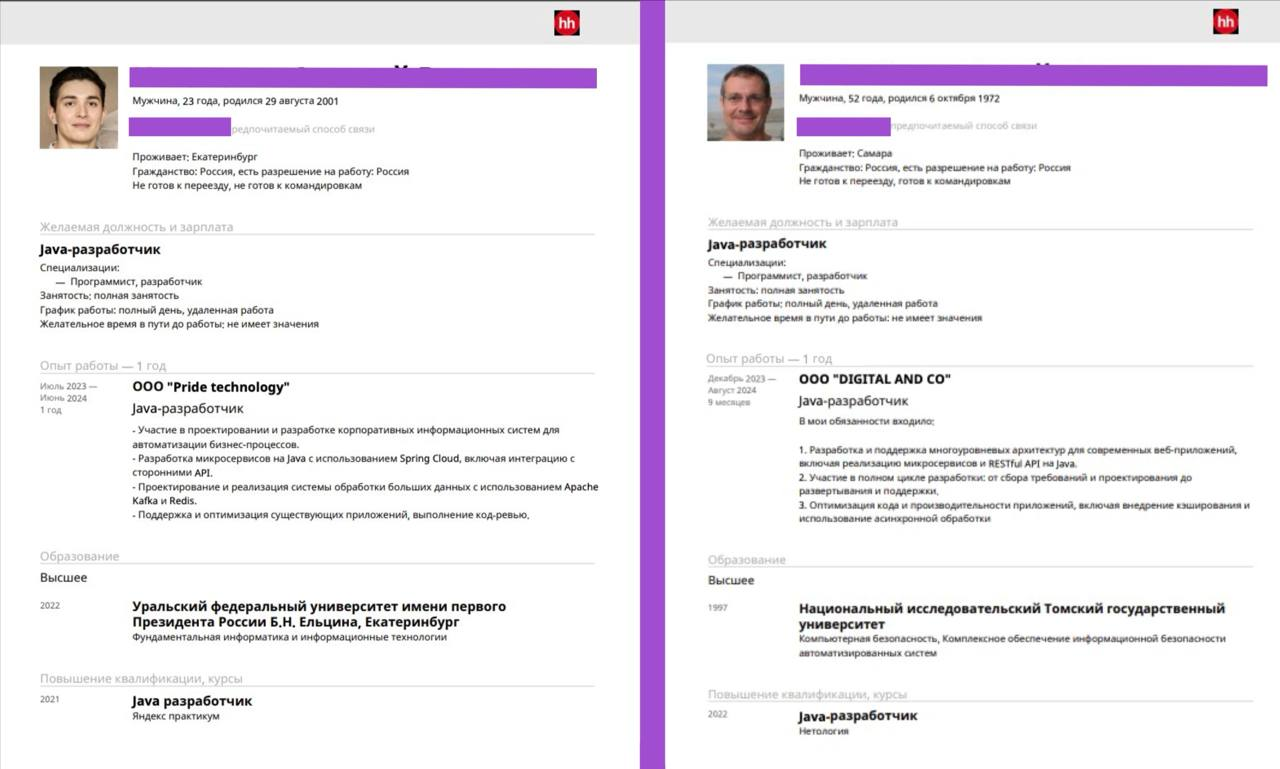 Резюме наших кандидатов Резюме наших кандидатов