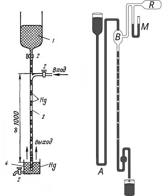Sprengel_vacuum_pump_