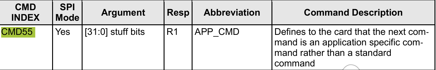 Подключение SD карты по SPI (Капсула памяти) - 25