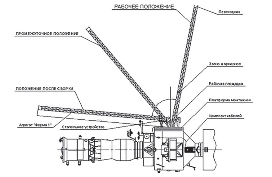 Общая схема сборки «Софоры»
