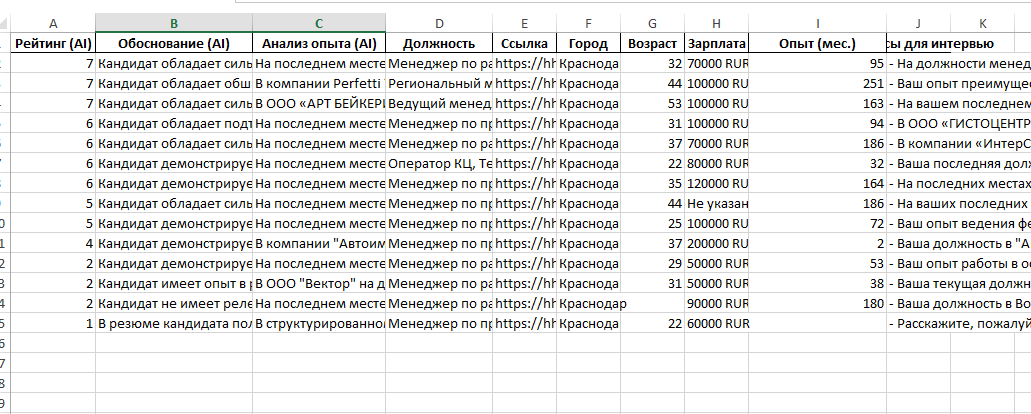 Фильтрация резюме на HH с помощью ИИ - 4