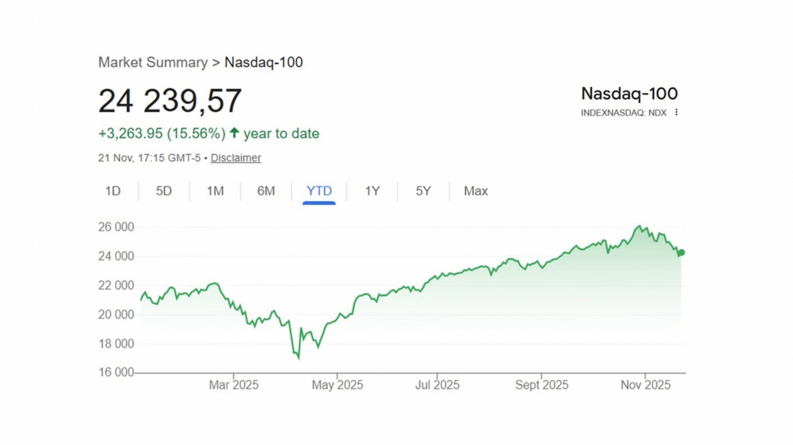 Ждёт ли OpenAI спасения от государства? - 4 Ждёт ли OpenAI спасения от государства? - 4
