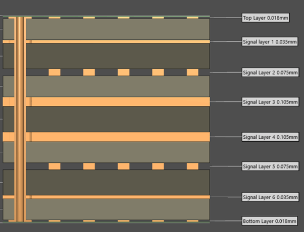 ТОП-10 ошибок проектирования печатных плат - 9