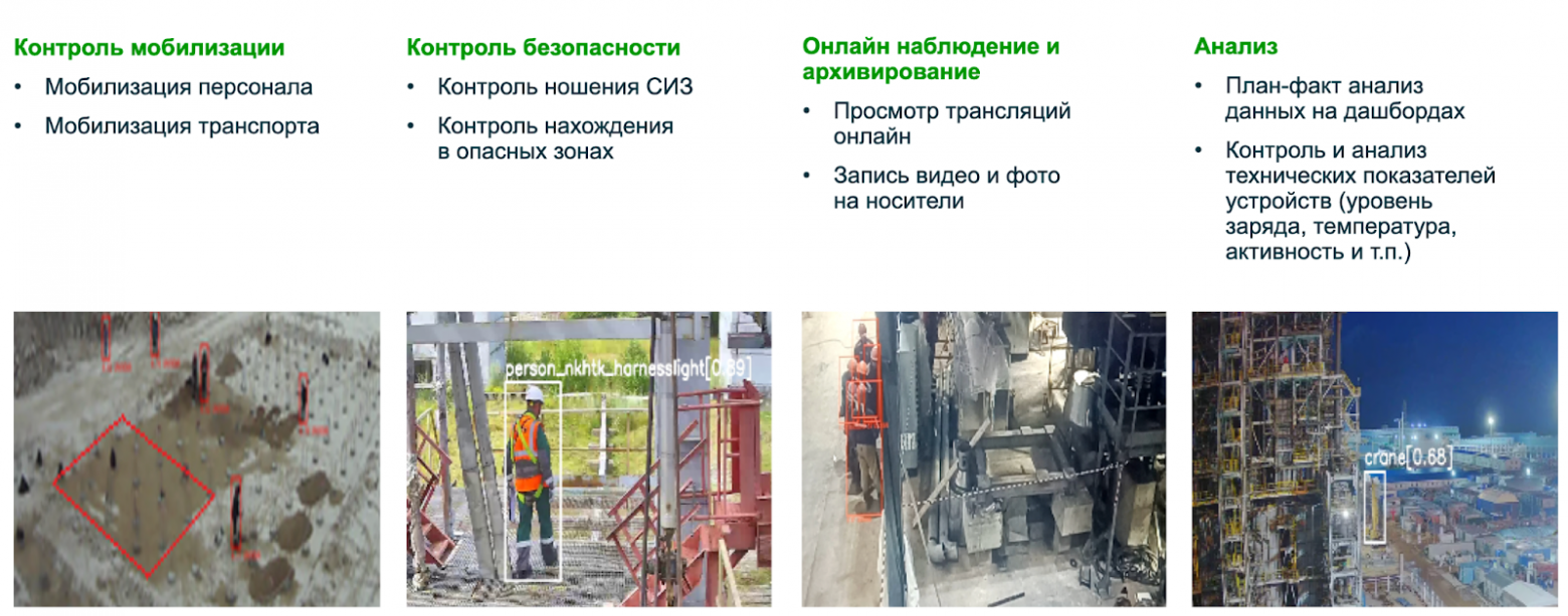 Вариативность решаемых задач