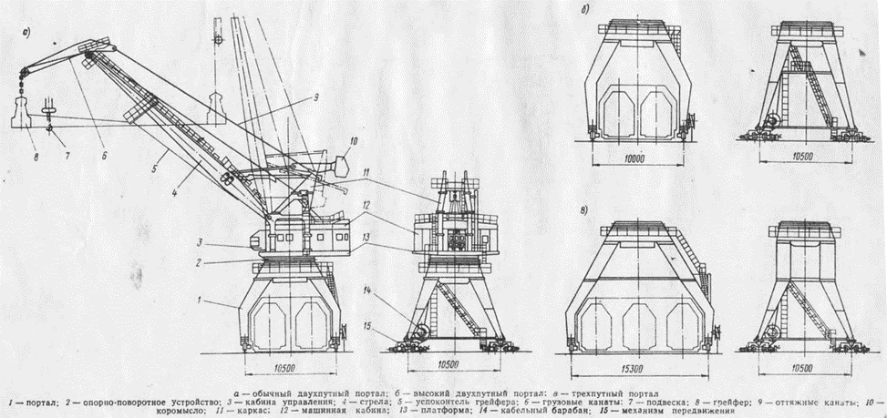 КПМ 32-16 «Кировец» — электрический монстр времен СССР - 6