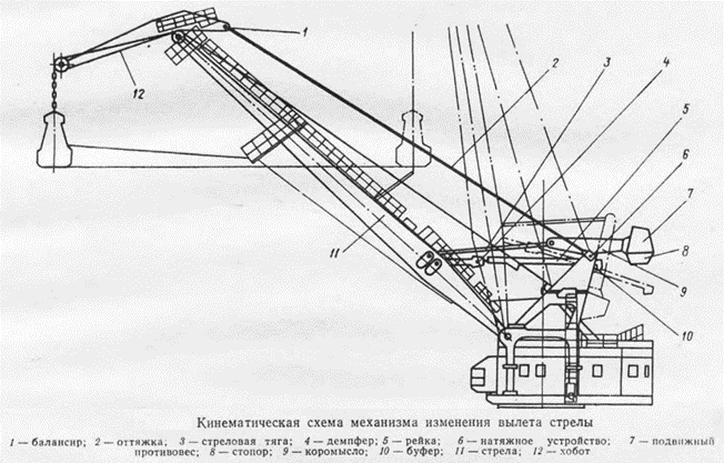 КПМ 32-16 «Кировец» — электрический монстр времен СССР - 9