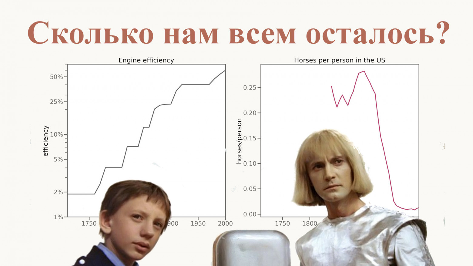 Сколько нам всем осталось? - 1 Сколько нам всем осталось? - 1
