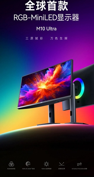 Первый в мире монитор с подсветкой RGB-MiniLED. HKC M10 Ultra предложит яркость 1000 кд кв.м - 1 Первый в мире монитор с подсветкой RGB-MiniLED. HKC M10 Ultra предложит яркость 1000 кд/кв.м