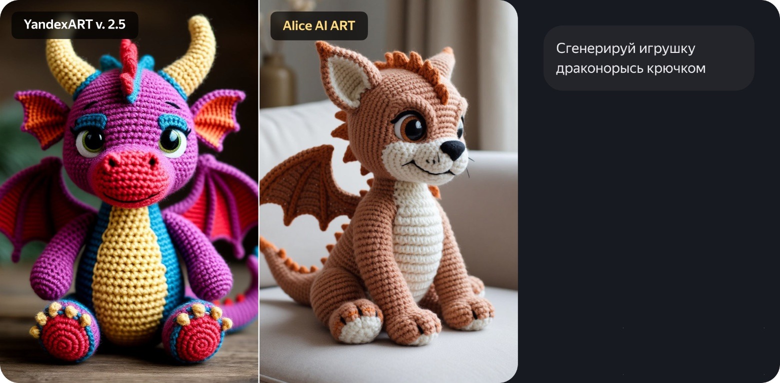 Техрепорт Alice AI: как мы создавали новое поколение моделей для самого популярного ИИ-ассистента в России - 49