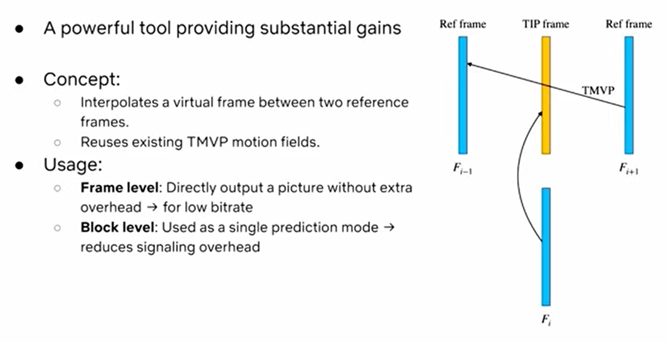 Temporal Interpolated Prediction (TIP)