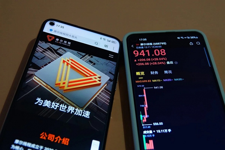 &laquo;Маленькая китайская Nvidia&raquo; предупредила инвесторов. Moore Threads опубликовала заявление на фоне почти 10-кратного роста цены акций после IPO