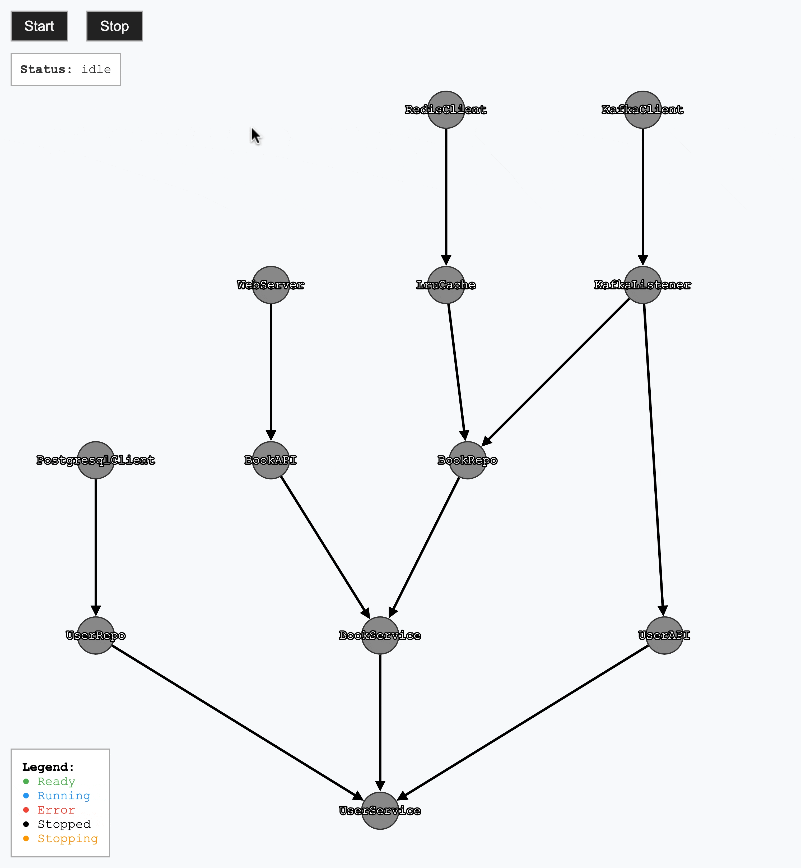 Штатный режим
