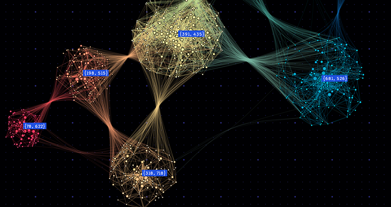 Старый, но не бесполезный. Кластер на основе ускорителей Nvidia H100 установил мировой рекорд по производительности при обработке графов