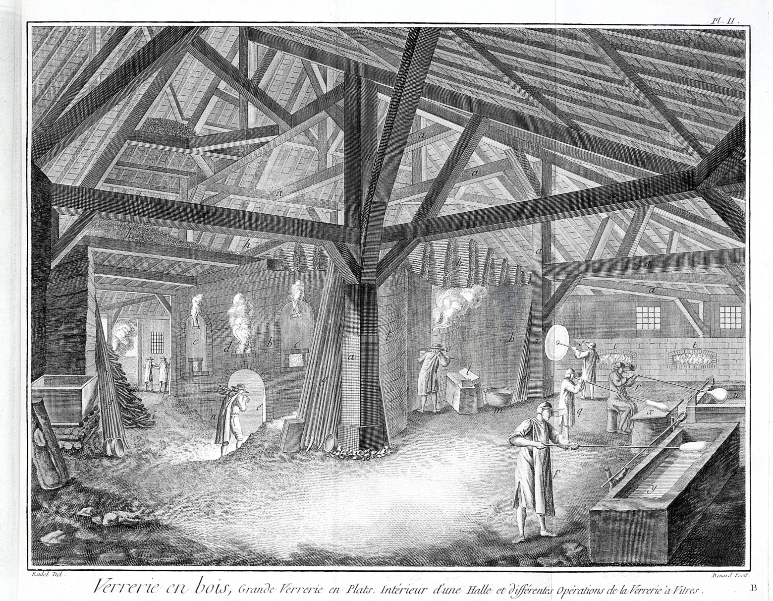 Гравюра “Изготовление кронстекла” из Энциклопедии Дени Дидро