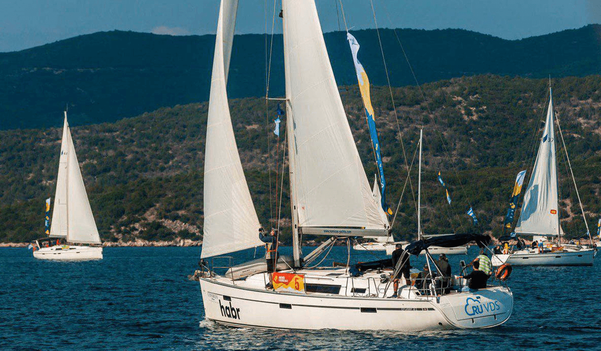 10 лет RUVDS в цифрах и 27 фактах - 19 10 лет RUVDS в цифрах и 27 фактах - 19