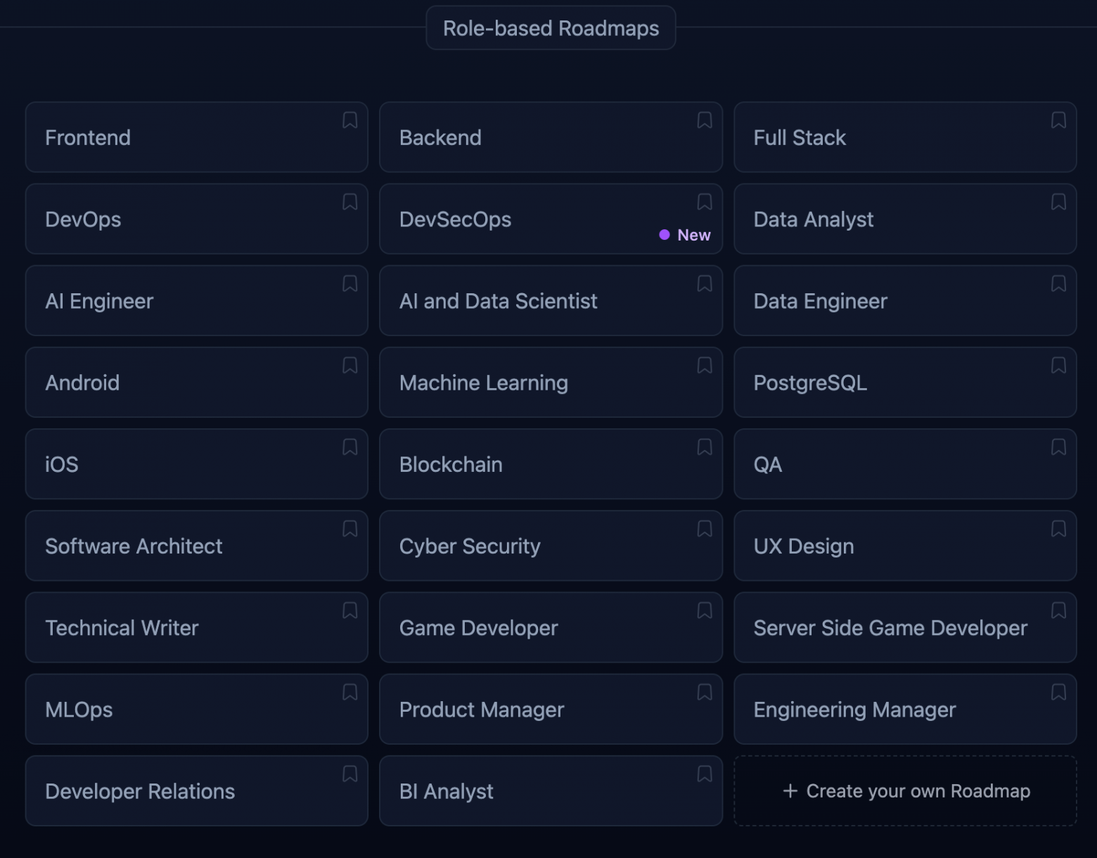 IT специальности