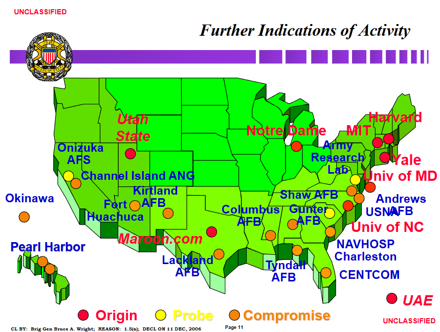 Точки входа, взломов и попыток взломов