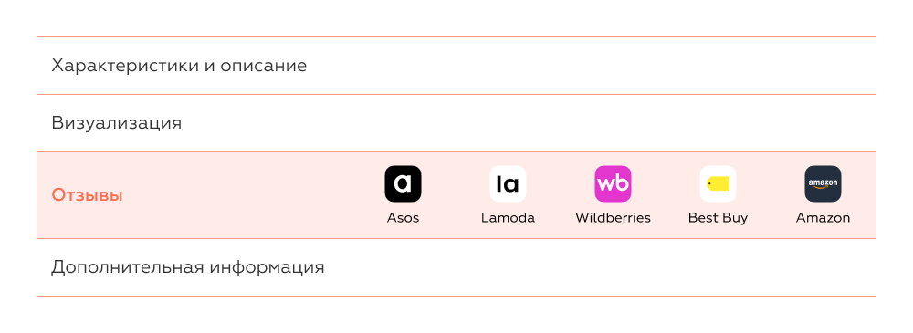 Отзывы как средство снижения возвратов товара