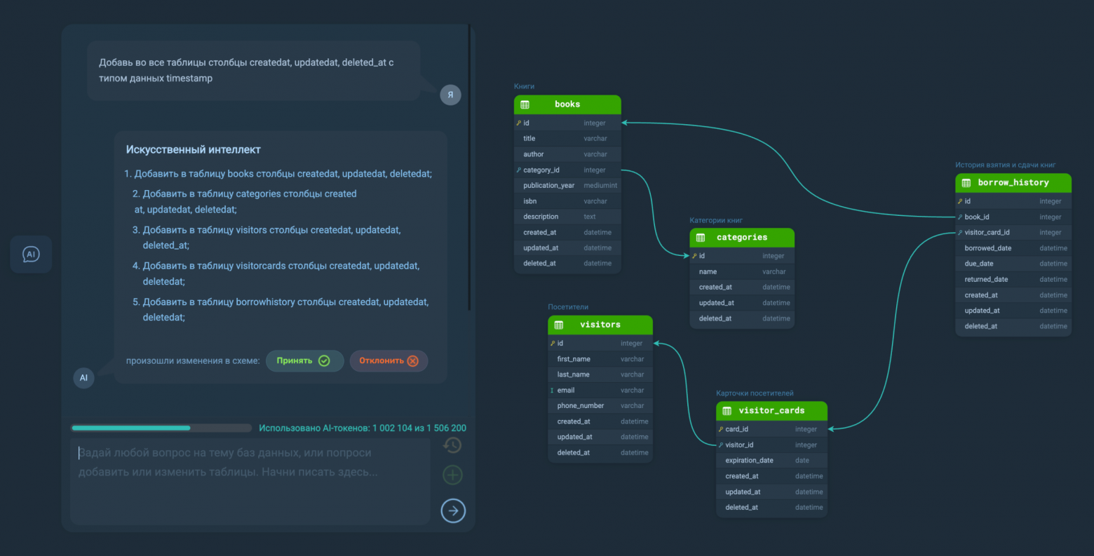 Как ИИ помогает проектировать базы данных - 2