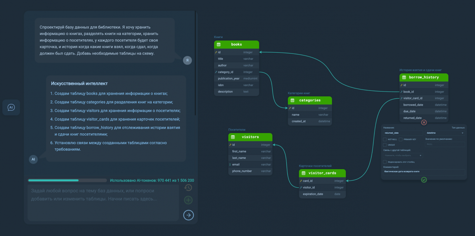 Предложенную ИИ-схему доработать быстрее, чем проектировать с нуля